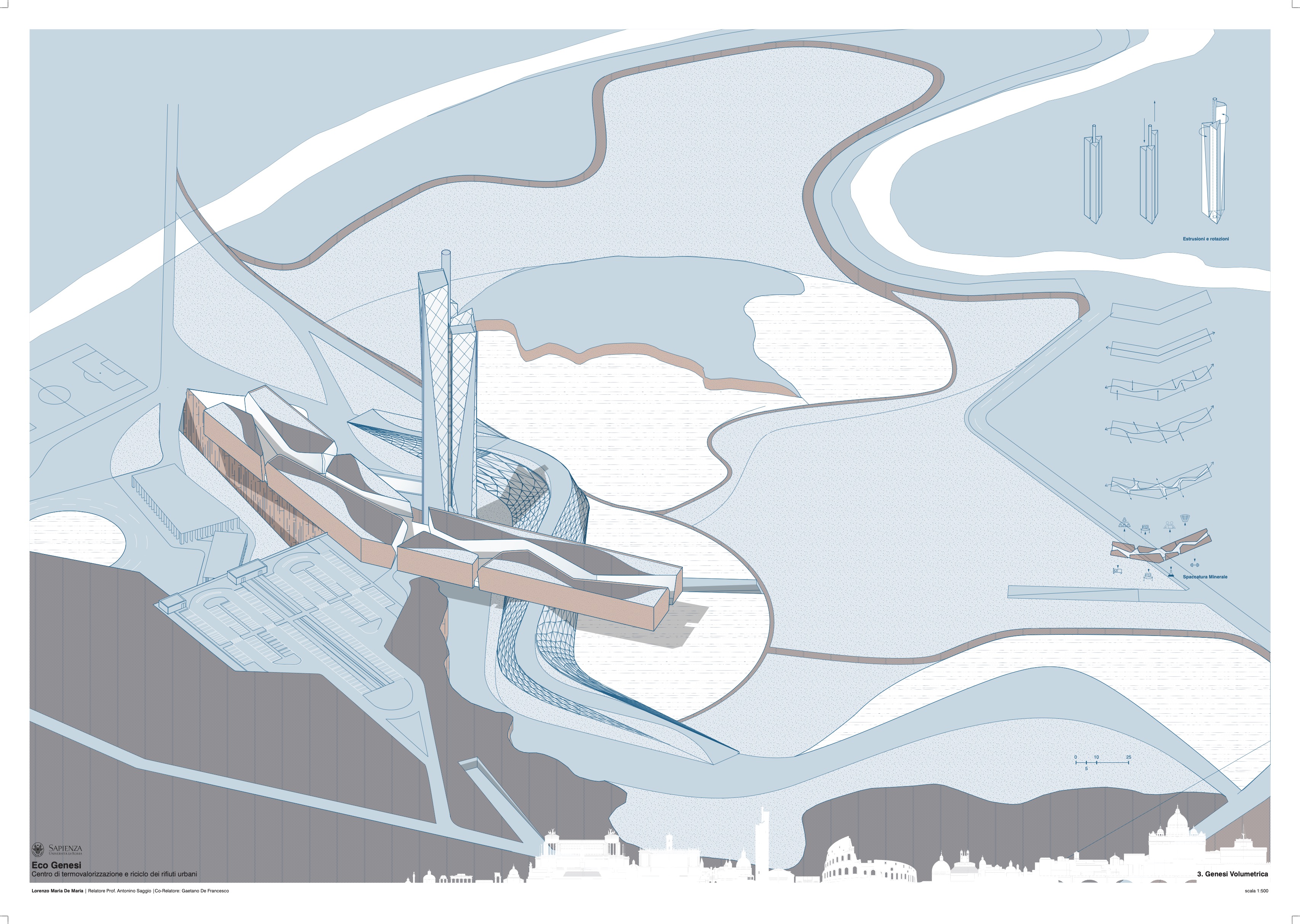 Lorenzo DeMAria TermoValorizzatore prof. Saggio Sapienza