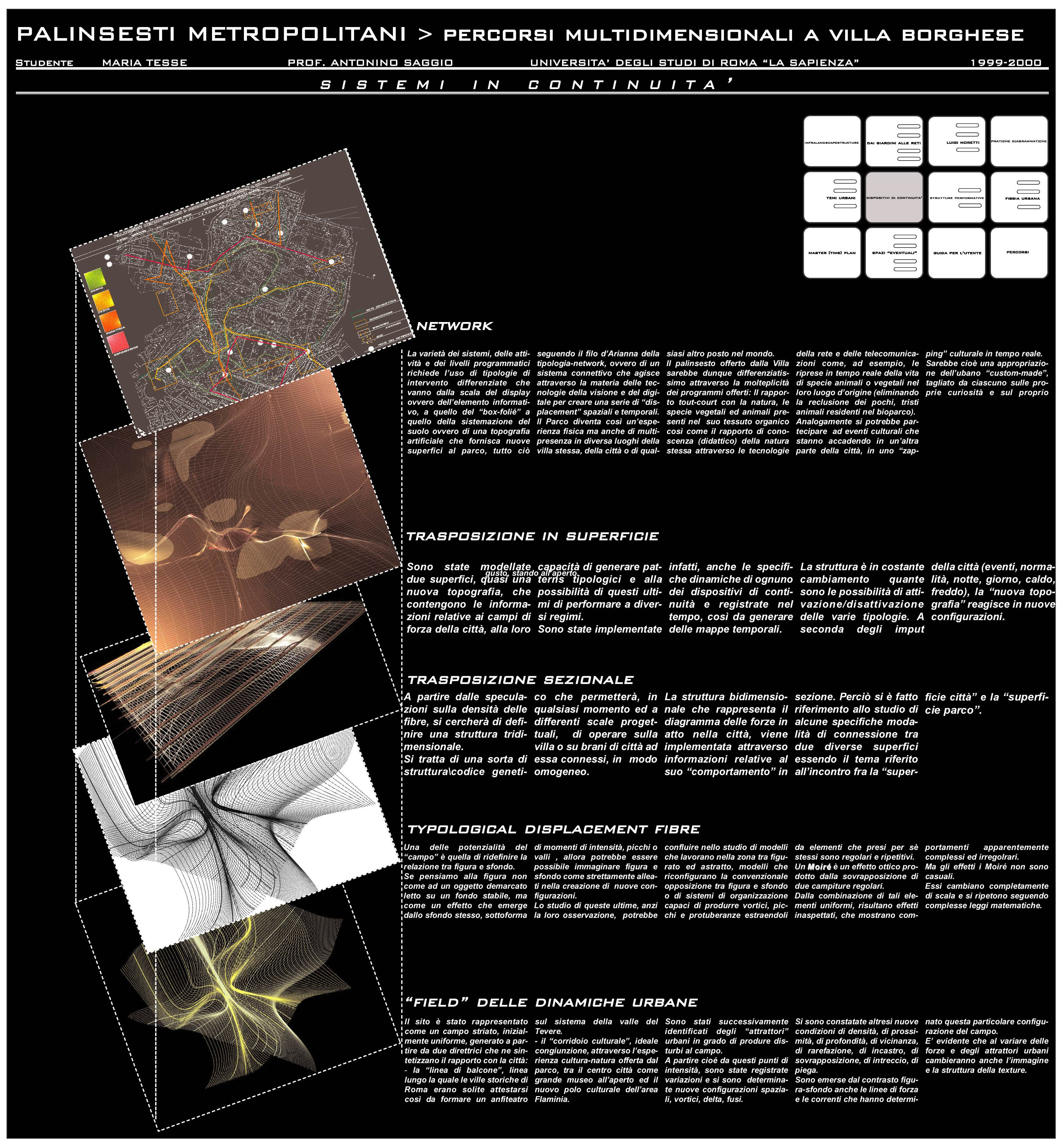 t19 Dispositivi di Co#313FB