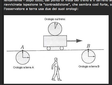 Lezione Antonino Saggio ITCAad