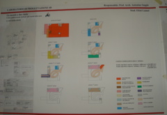 Lamni LAb IVd Prof. Antonino Saggio Architettura la sapienza Roma 2007