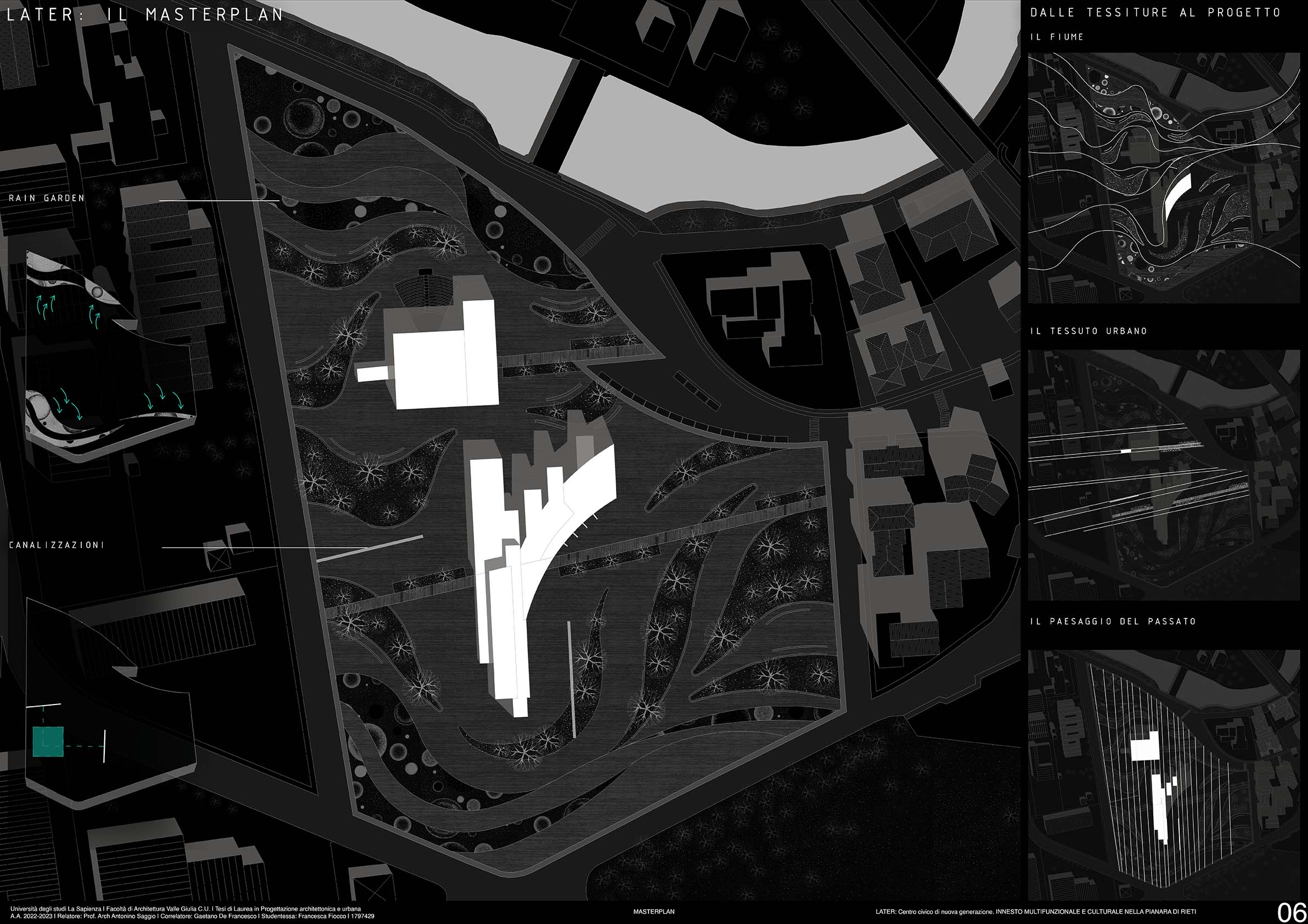 Tesi, Saggio advisor