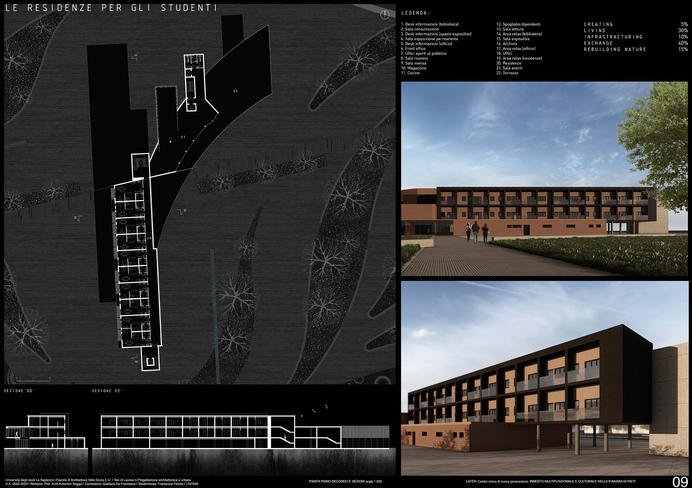 Tesi, Saggio
        Adfvisor