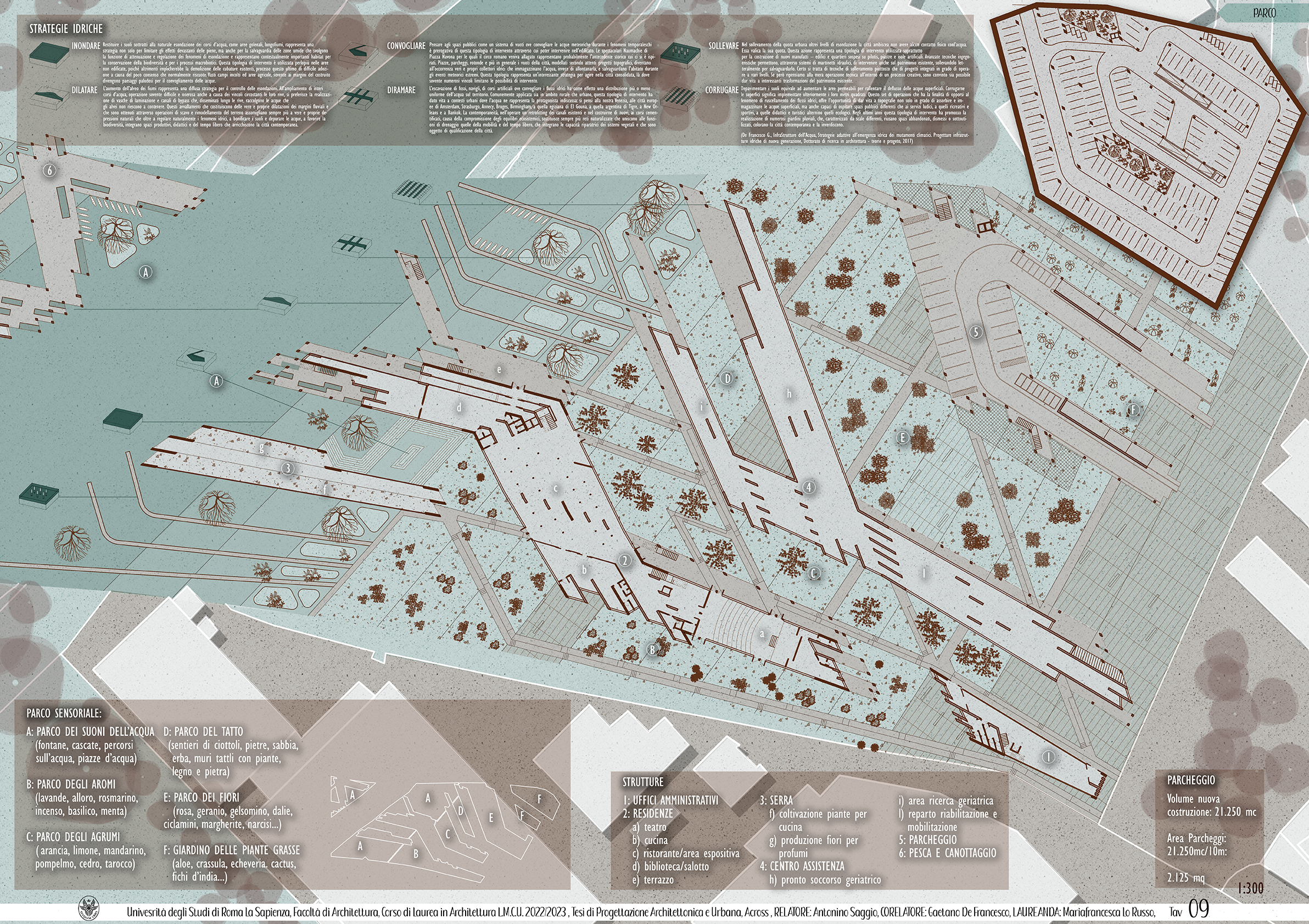 Lo Russo Tesi, Saggio advisor