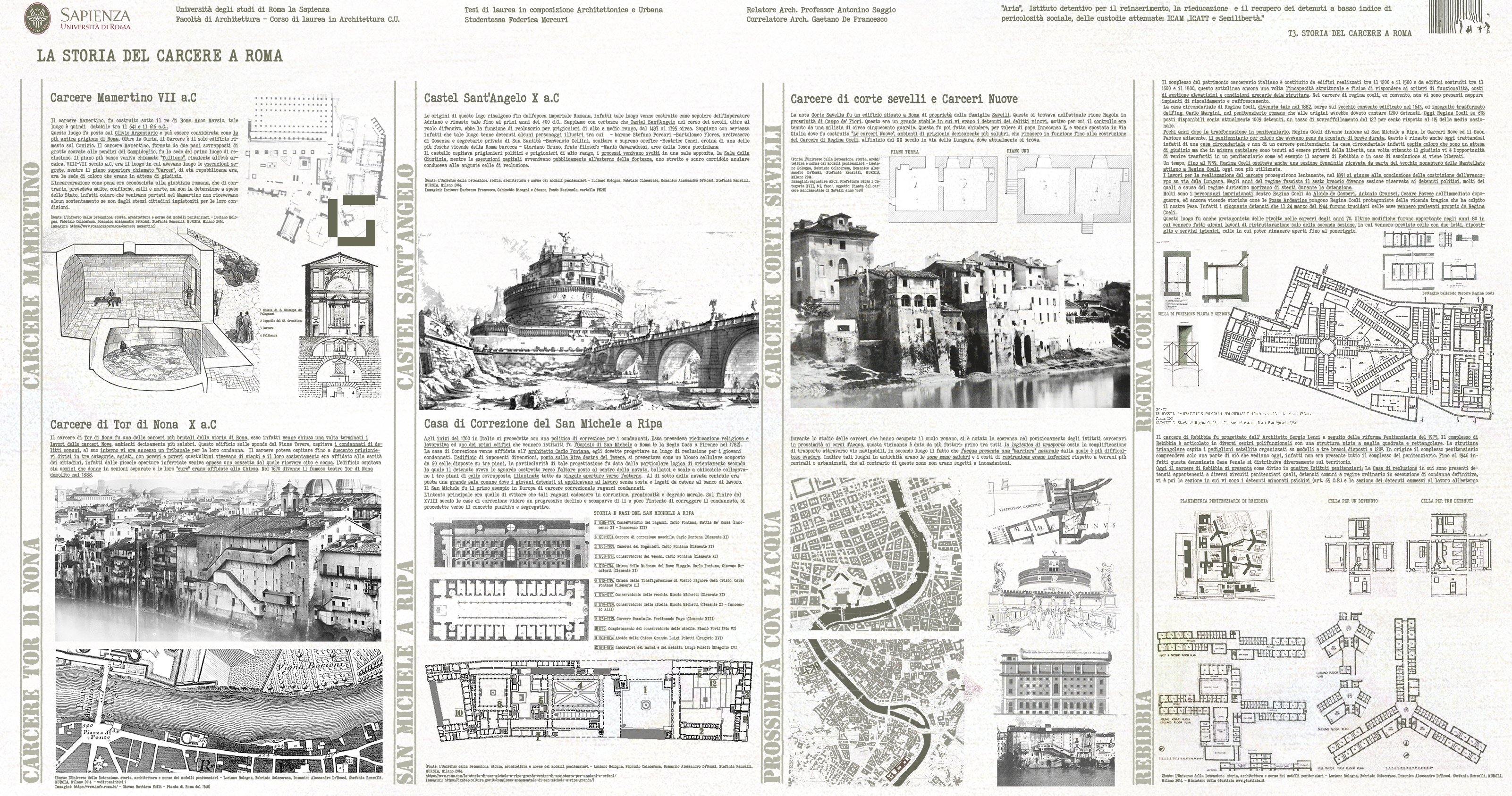 Tesi, Saggio Advisor