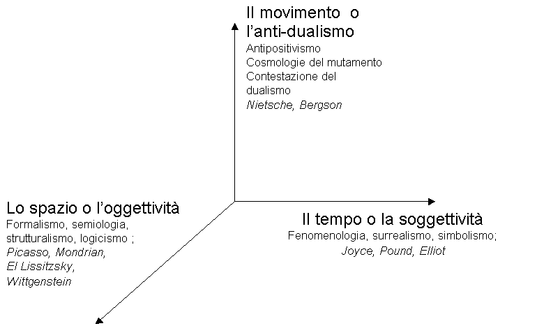 For Your Desk Book reviews Chosen by Antonino Saggio